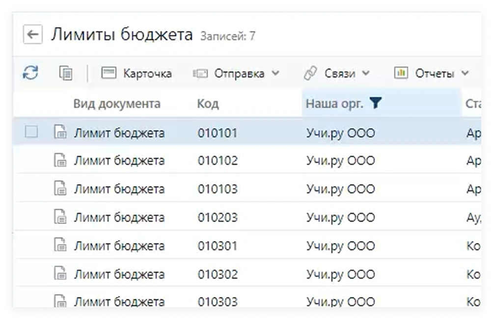 Контроль лимитов на этапе согласования счётов