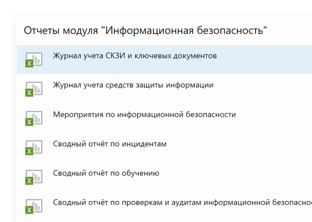 Отчетность информационной безопасности