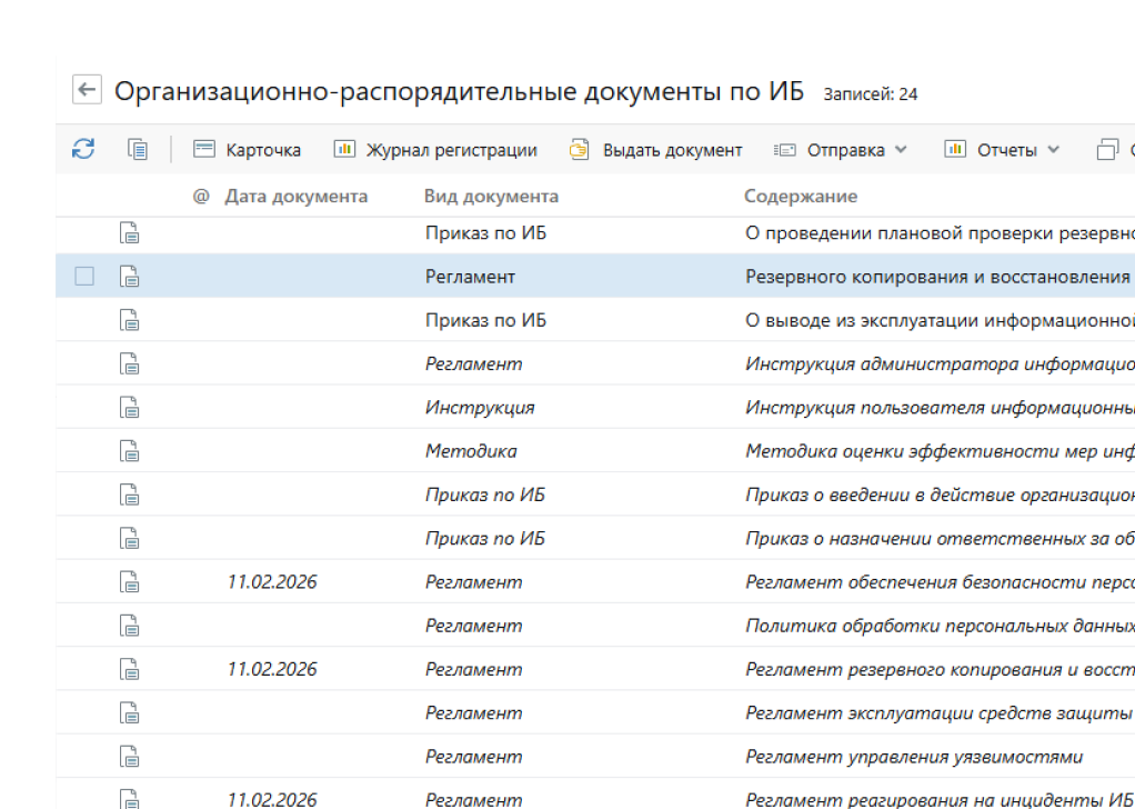 Нормативные документы ИБ