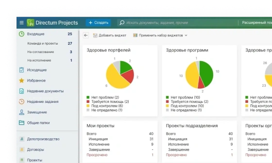 Что вы получаете